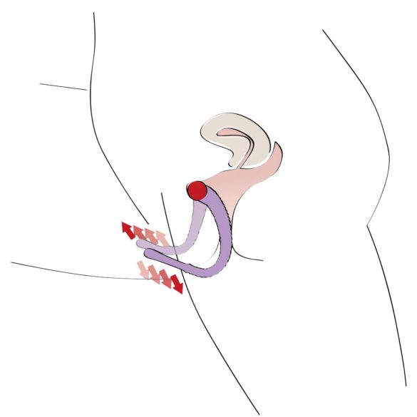 You2Toys - Intime Spreizer Vaginalöffner