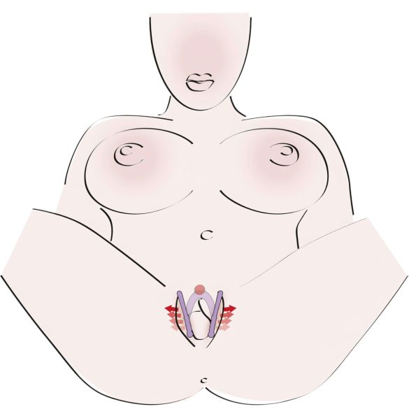 You2Toys - Intime Spreizer Vaginalöffner