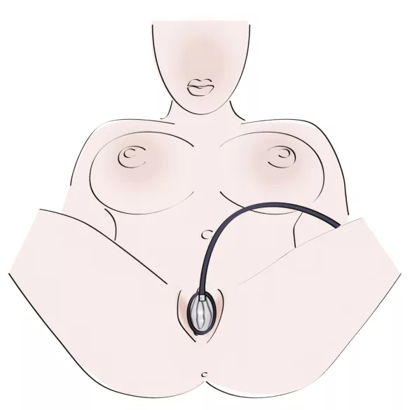 Bad Kitty - Vaginasauger (schwarz)