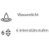 Womanizer Starlet 3 - Luftwellen-Klitorisstimulator (Pink)