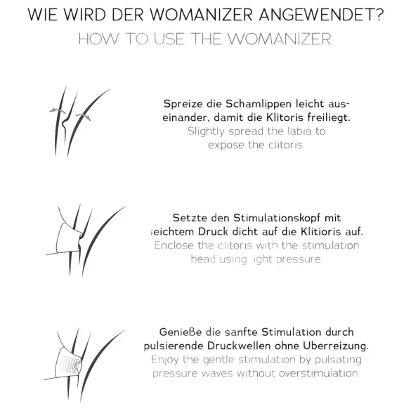 Womanizer Premium 2 - Luftwellen-Klitorisstimulator (Weiß)