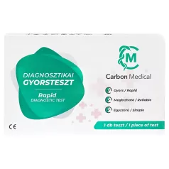 Herpes Simplex HSV-1 IgG/IgM-Schnelltest (1 Stk.)