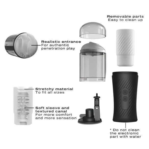 Dorcel Thrust Blow - Akku Stoß Masturbator (schwarz)