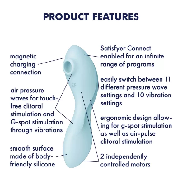 Satisfyer Curvy Trinity 5+ - App-gesteuerter 2-in-1 Vibrator (blau)