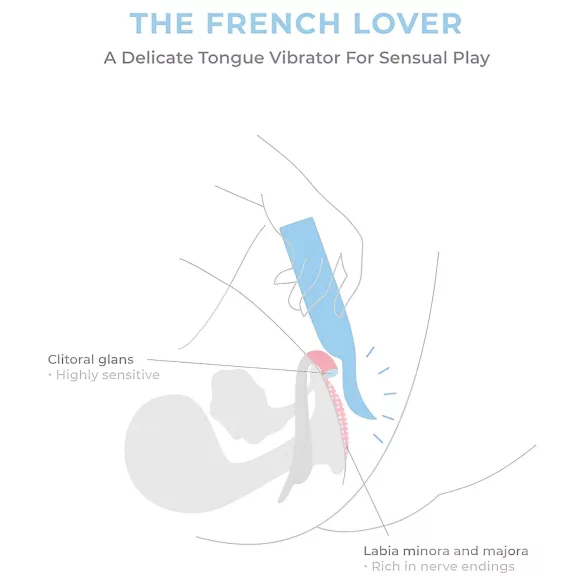 Smile Makers - Französischer Liebhaber Vibrator (blau)