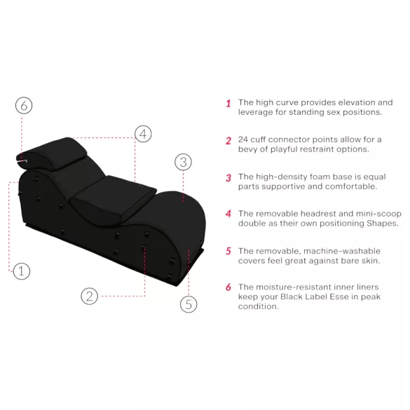 Liberator Black Label Esse - variables 3-teiliges Tantra-Sofa (schwarz)