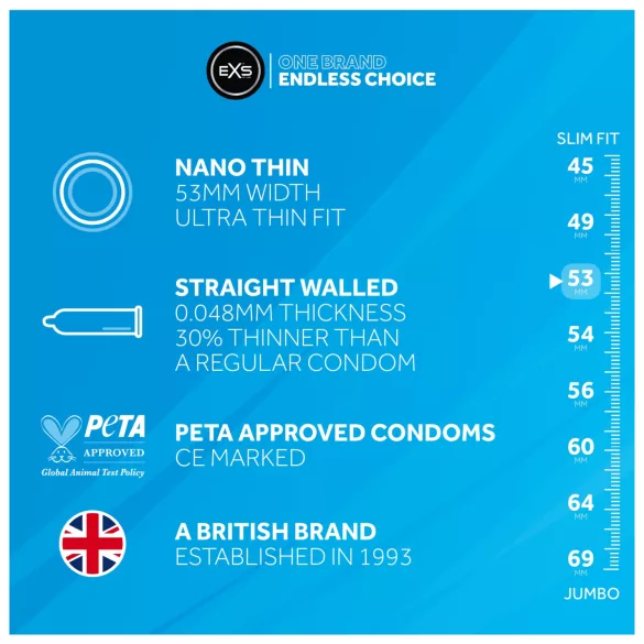EXS Nano Thin - ultradünnes Kondom (100 Stück)