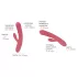 Svakom Avery - Akku-Vibrator mit Klitorisstimulation (Pink)
