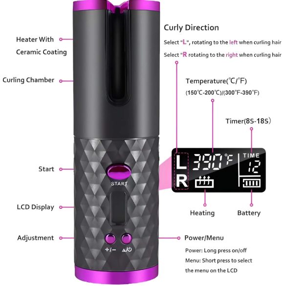 CAC - Akku Lockenstab Set (weiß)