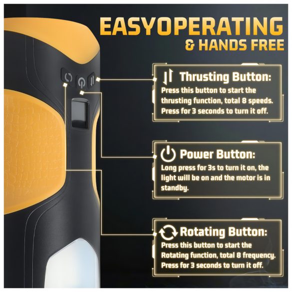 Lonely - Drehender, stoßender Masturbator (schwarz)