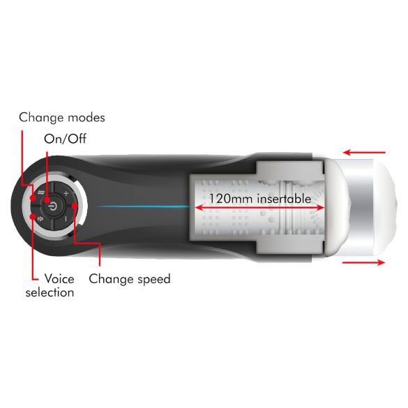 JamyJob - Auf- und Ab-Bewegung, vibrierender Masturbator (schwarz)