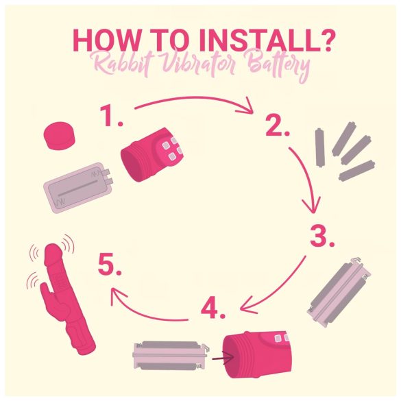 Easytoys Bunny - Stoß-Rotationsvibrator (lila)