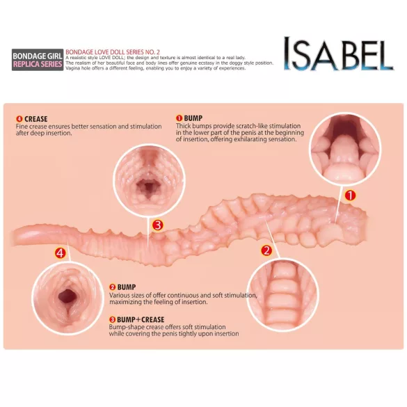 Kokos Isabel - lebensechter Masturbator (naturfarben)