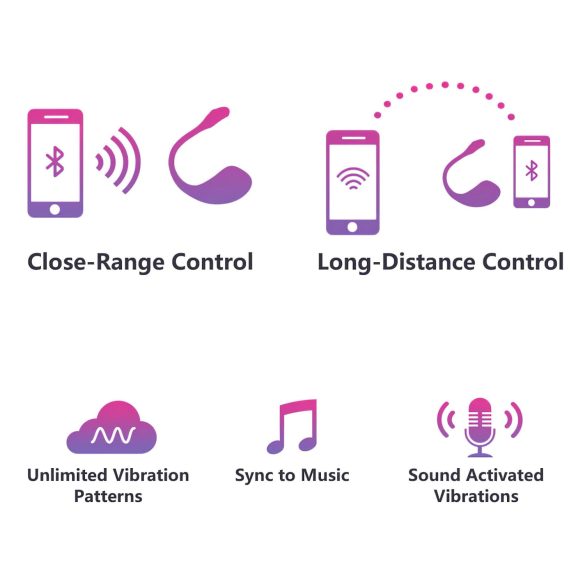 LOVENSE Lush 2 - intelligentes Vibro-Ei (pink)