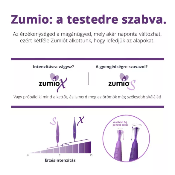 Zumio Soft - Akku Klitorisvibrator (Lila)