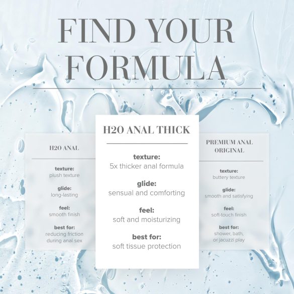 System JO - extra dickes Analgleitmittel (120ml)