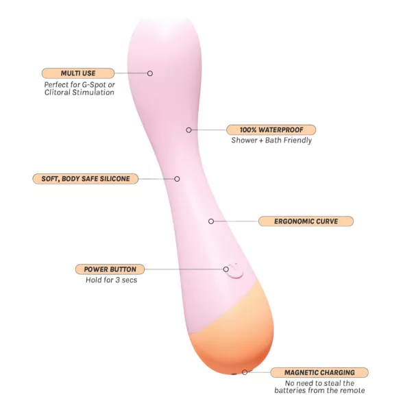 Vush Peachy G-Spot - Aufladbarer G-Punkt Vibrator (Pink)